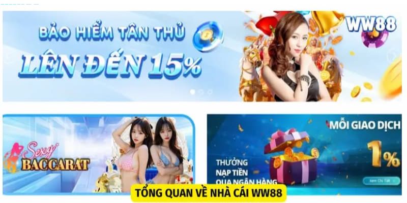 Các chương trình khuyến mãi w88 siêu hấp dẫn